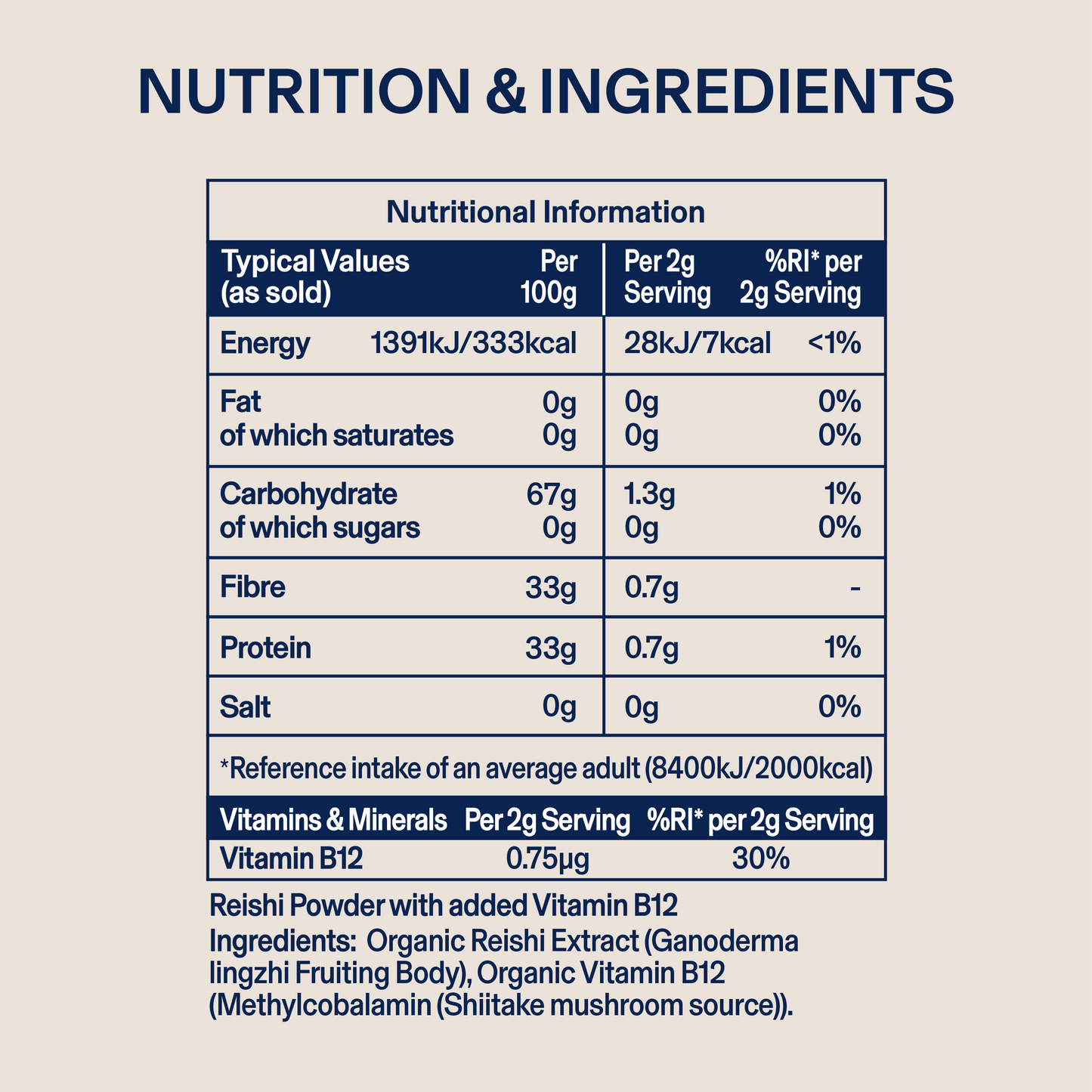 Reishi Mushroom Powder