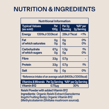 Reishi Mushroom Powder